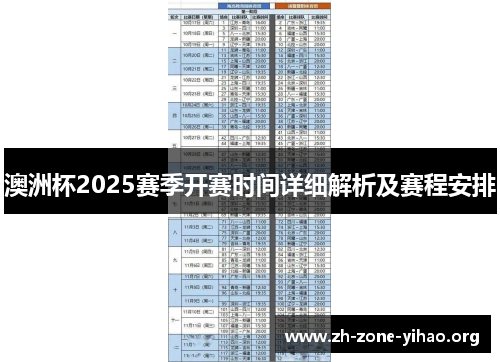 澳洲杯2025赛季开赛时间详细解析及赛程安排