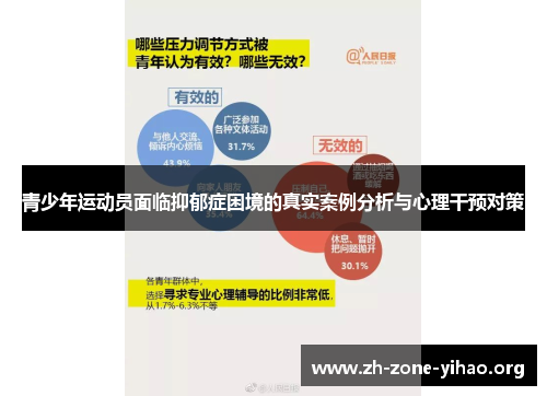 青少年运动员面临抑郁症困境的真实案例分析与心理干预对策